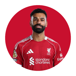 Mohamed Salah